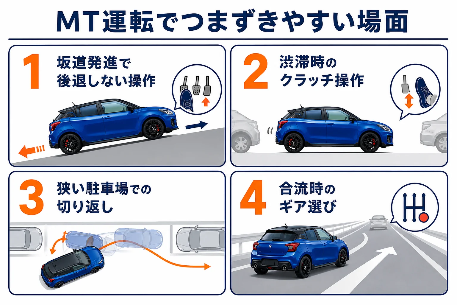MT運転で初心者がつまずきやすい場面をまとめた図解