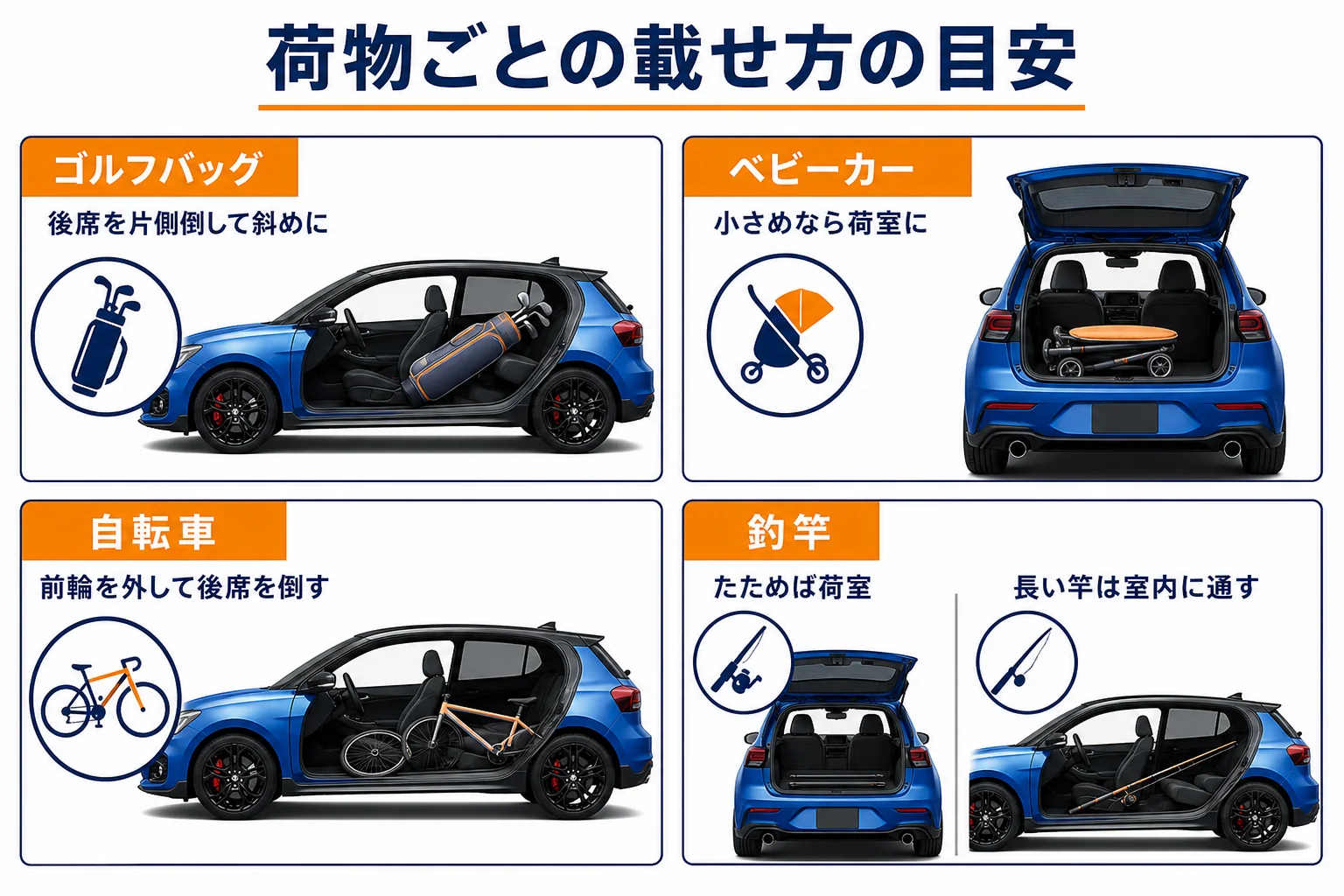 スイフトスポーツにゴルフバッグやベビーカー、自転車を載せる時の目安を示した図解