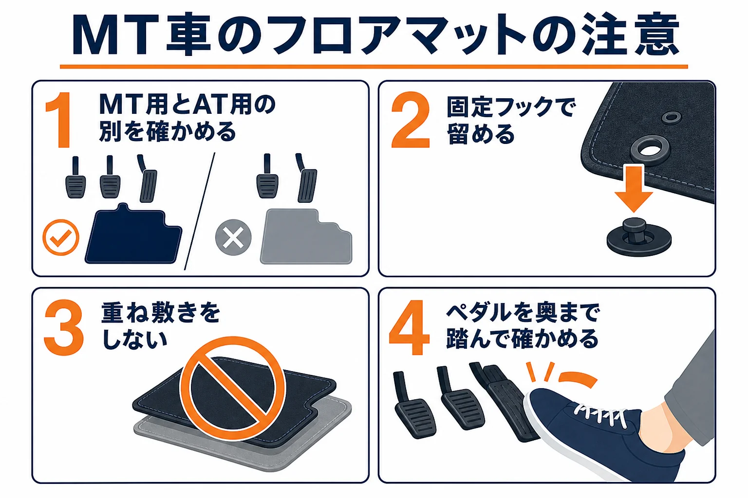 6MT車の運転席でフロアマットがペダルに引っかからないための注意点の図解